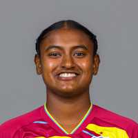 Ashmini Munisar